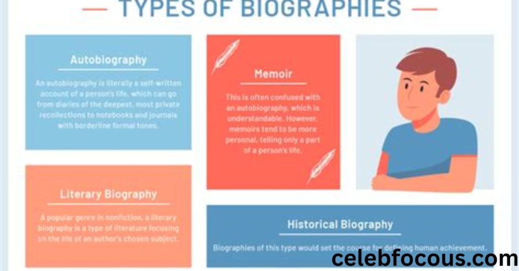 Hidden Lives: Untold Scandals of the Famous
